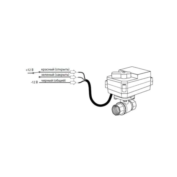 HTPR Product