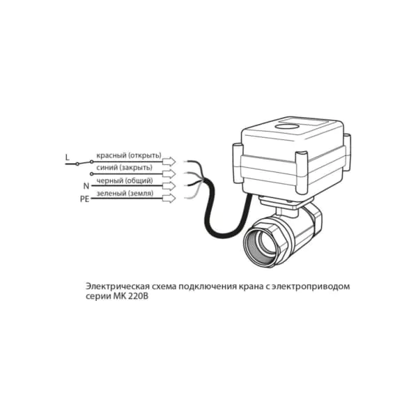 HTPR Product